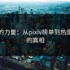 细节的力量：从pixiv榜单到热度飙升的真相